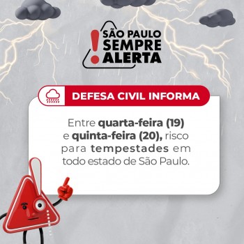Risco para Tempestades entre os dias 19 e 20 de março